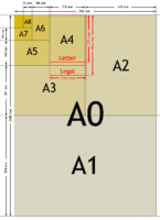 Tamaños A0 A1 A2 A3 A4 A5